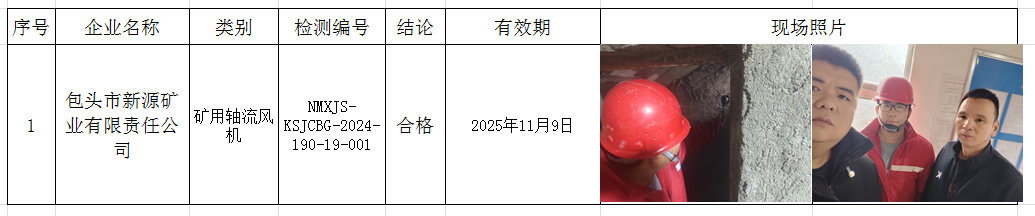 2024.11.12包头市新源矿业有限责任公司.png