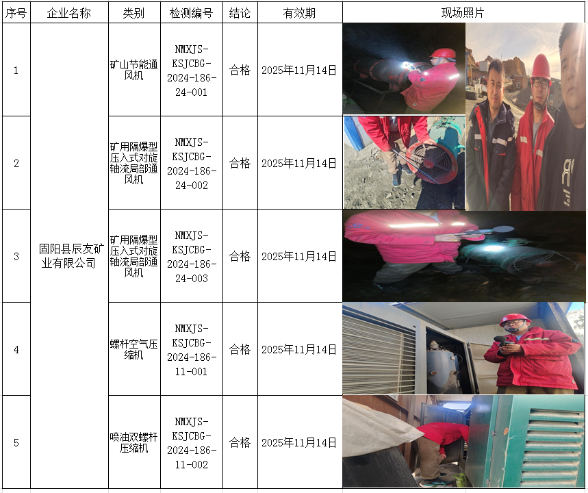 2024.11.16固阳县辰友矿业有限公司1.png