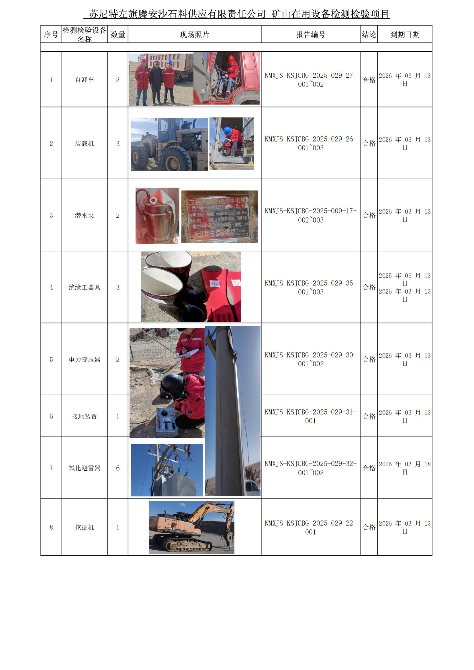 苏尼特左旗腾安沙石料供应有限责任公司公示.jpg