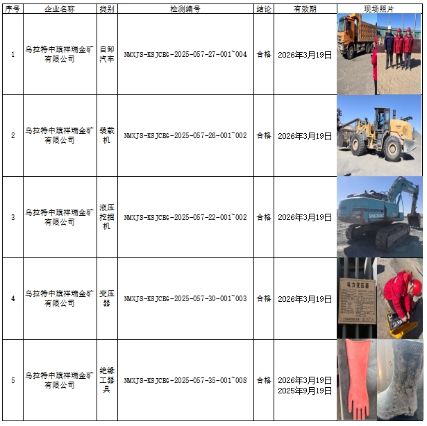 公示 乌拉特中旗祥瑞矿业有限公司 马牧笛 2025.4.22.jpg