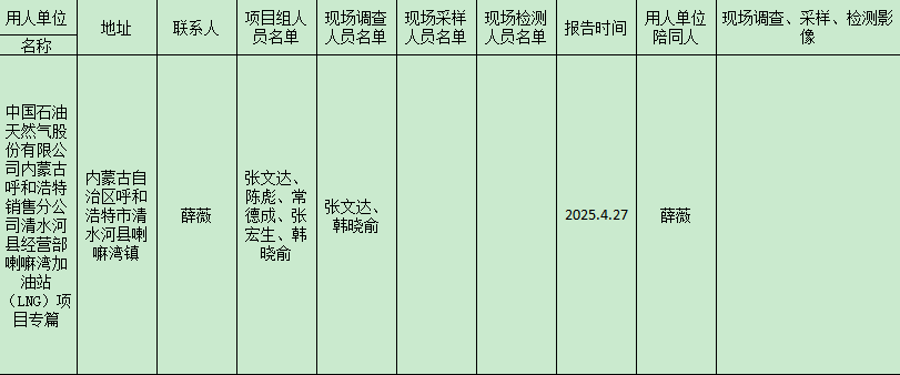 内蒙古呼和浩特销售分公司清水河县经营部喇嘛湾加油站（LNG）项目职业病危害设计专篇报告2025.4.27.png