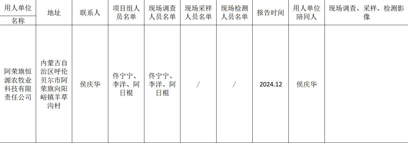 阿日棍-报告名称阿荣旗恒源农牧业科技有限责任公司奶源基地建设项目职业病防护设施设计专篇-报告日期-2024年12月.jpg