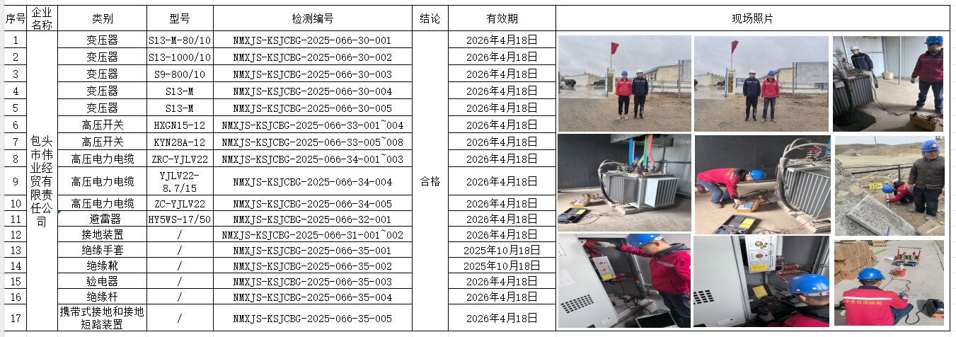 1746521774677_包头市伟业经贸有限责任公司.jpg