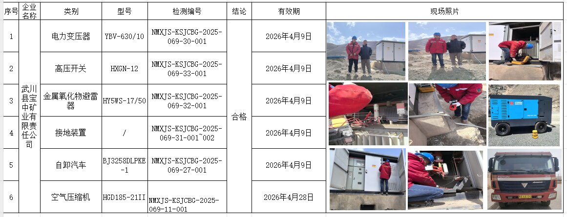 1746518887310_武川县宝中矿业有限责任公司.jpg