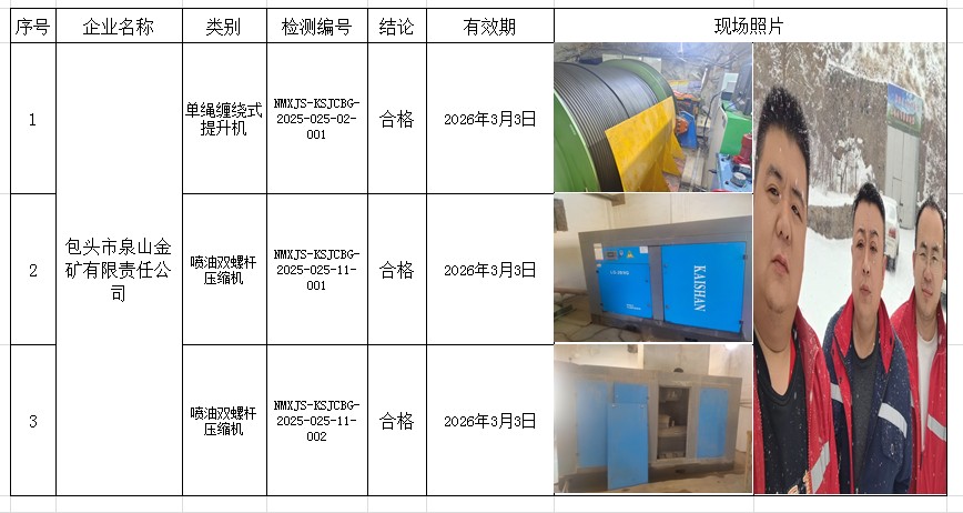 2025.03.03包头市泉山金矿有限责任公司.jpg