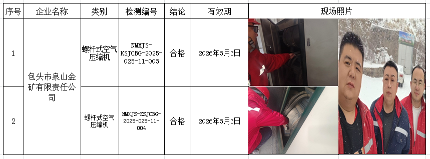 2025.4.17包头市泉山金矿有限责任公司.jpg