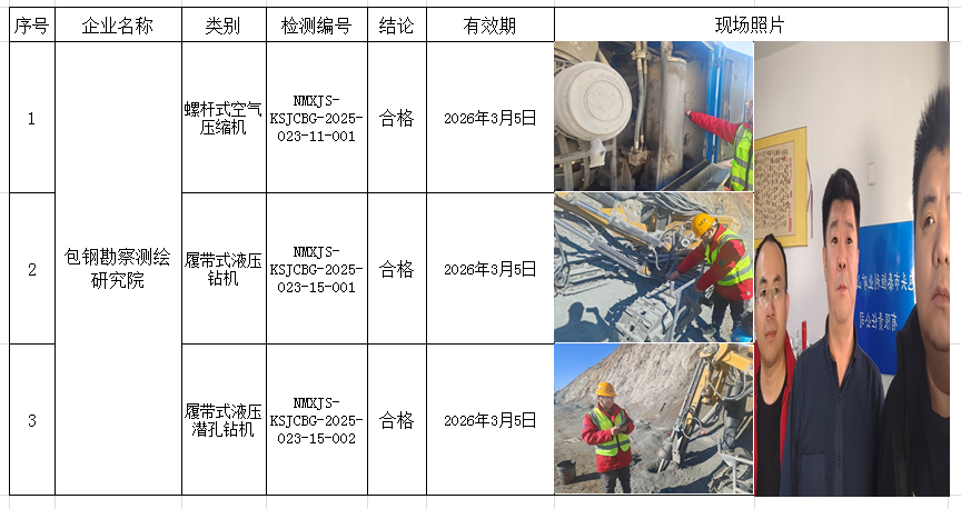 2025.3.8包钢勘察测绘研究院.png