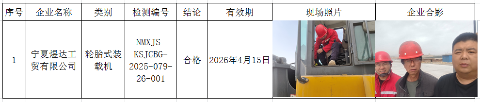 2025.04.19宁夏煜达工贸有限公司.png