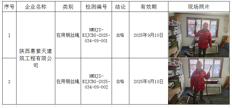 2025.3.10陕西惠萦天建筑工程有限公司.png