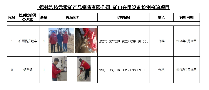 锡林浩特元素矿产品销售有限公司公示.jpg