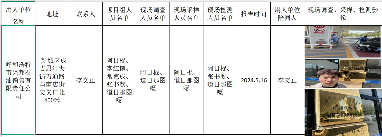 阿日棍-报告名称-呼和浩特市兴邦石油销售有限责任公司定期-报告日期2024.5.16.jpg