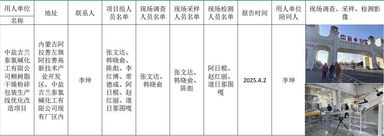 阿日棍-报告名称-中盐吉兰泰氯碱化工有限公司糊树脂干燥粉碎包装生产线优化改造项目控评-报告日期2025.4.2.jpg