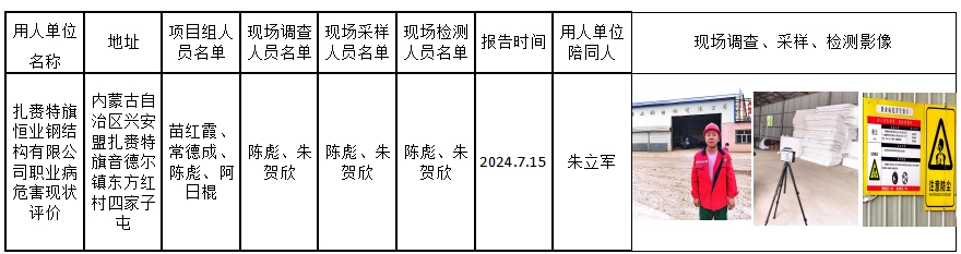 扎赉特旗恒业钢结构有限公司现状评价公示.jpg