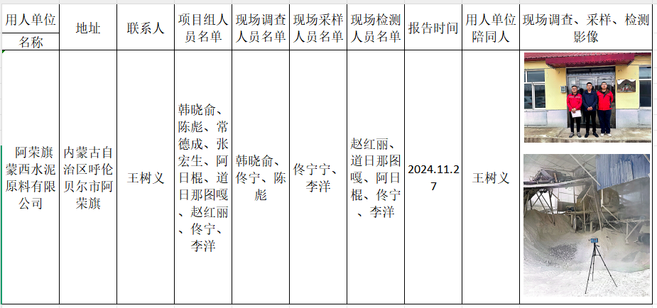 阿荣旗蒙西水泥原料有限公司作业场所职业病危害因素定期检测报告2024.12.10.jpg