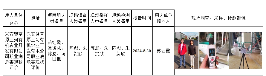 兴安盟草原三河有机农业开发有限公司职业病危害现状评价公示.jpg