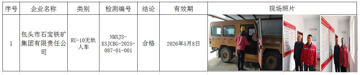 2025.05.14包头市石宝铁矿集团有限责任公司.png