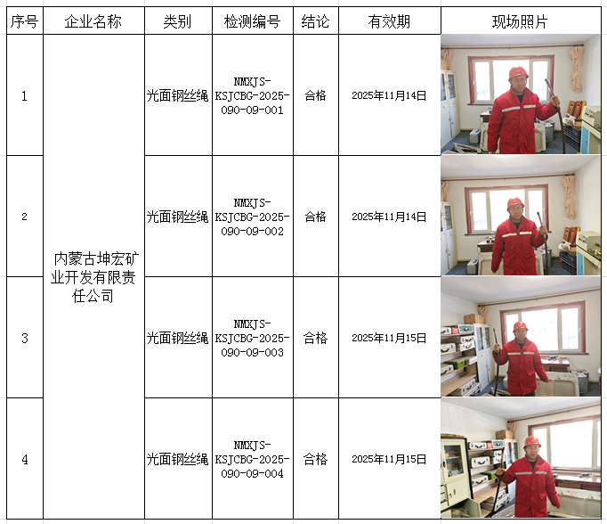 2025.05.19内蒙古坤宏矿业开发有限责任公司.jpg