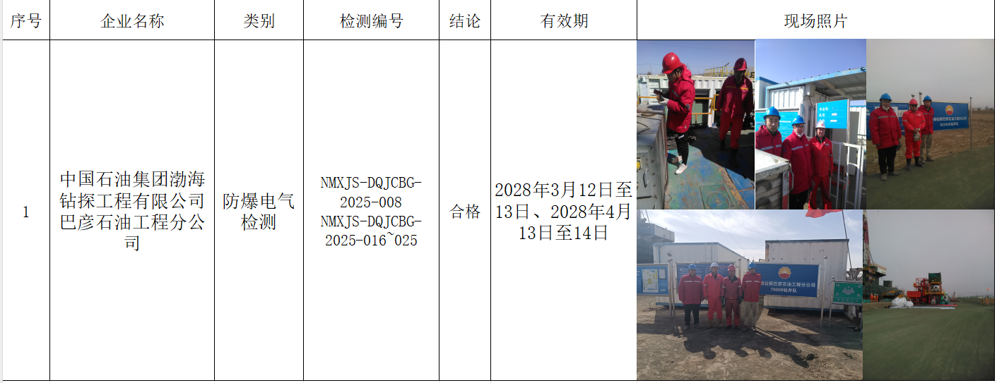 中国石油集团渤海钻探工程有限公司巴彦石油工程分公司，邱伟、2025.6.16.png