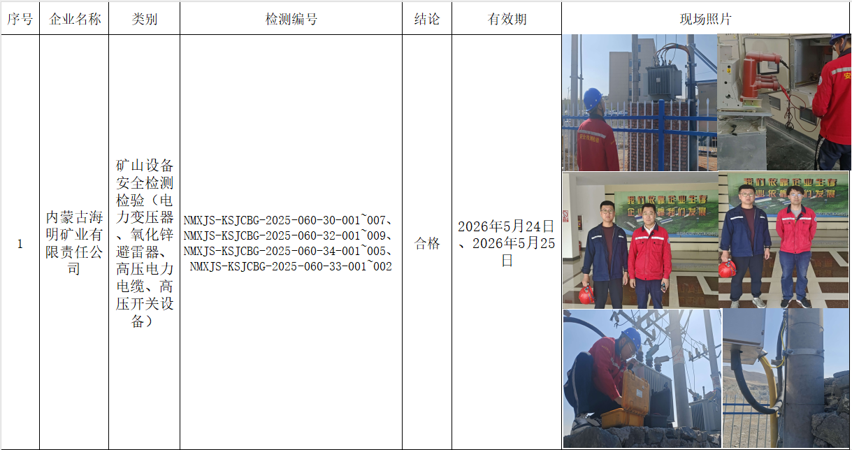 内蒙古海明矿业有限责任公司.邱伟.5.23.png