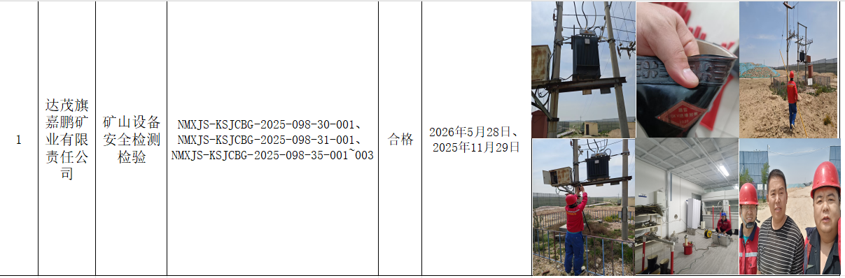 达茂旗嘉鹏矿业有限责任公司.邱伟.6.23.png