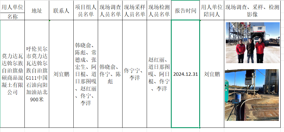 莫力达瓦达斡尔族自治旗鼎硕商品混凝土有限公司职业病危害现状评价报告2025.1.15.png