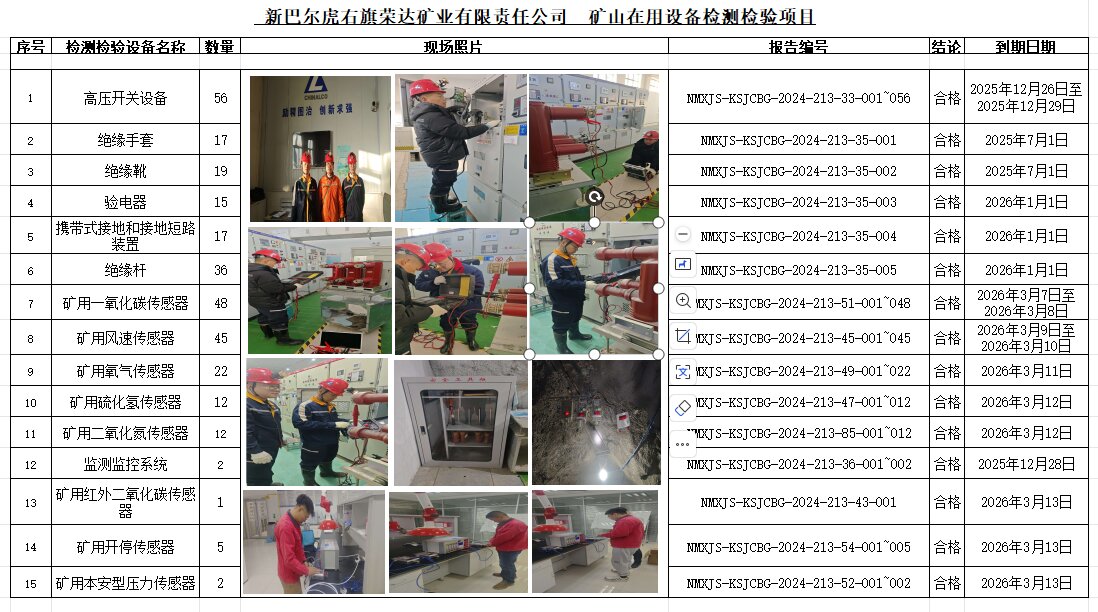 新巴尔虎右旗荣达矿业有限责任公司.jpg
