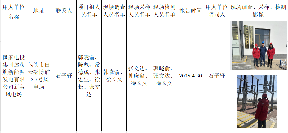 国家电投集团达茂旗新能源发电有限公司新宝风电场职业病危害现状评价报告2025.5.21.png