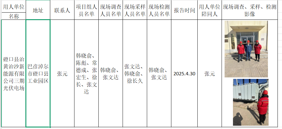 磴口县治黄治沙新能源有限公司三期光伏电场职业病危害现状评价报告2025.5.20.png
