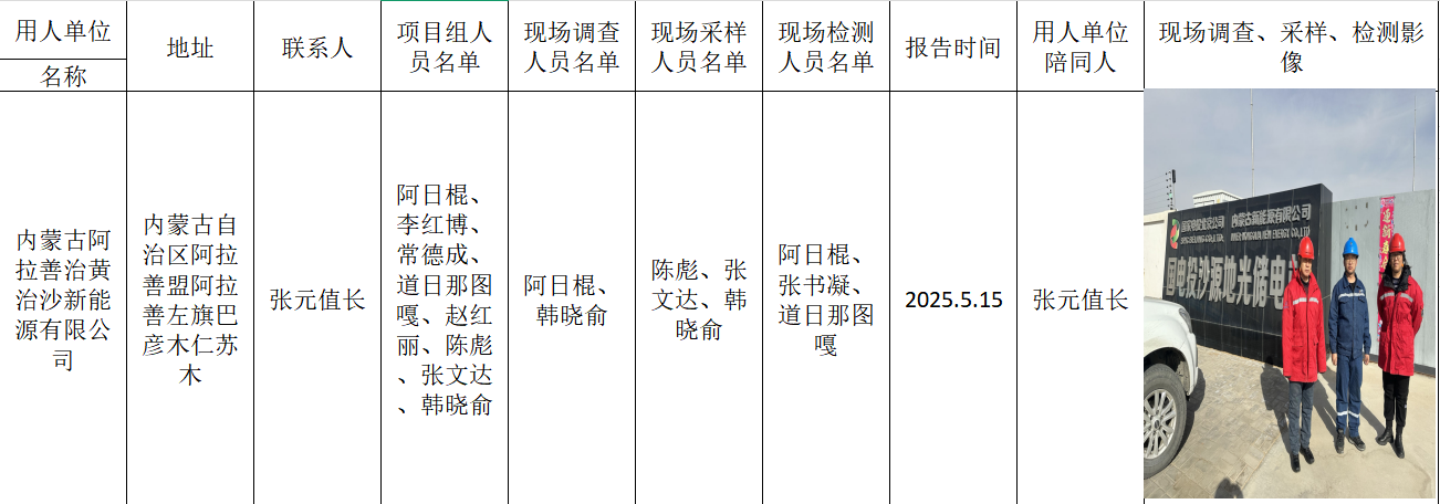 阿日棍-项目名称-内蒙古阿拉善治黄治沙新能源有限公司现状评价报告-报告日期-2025.5.15.jpg