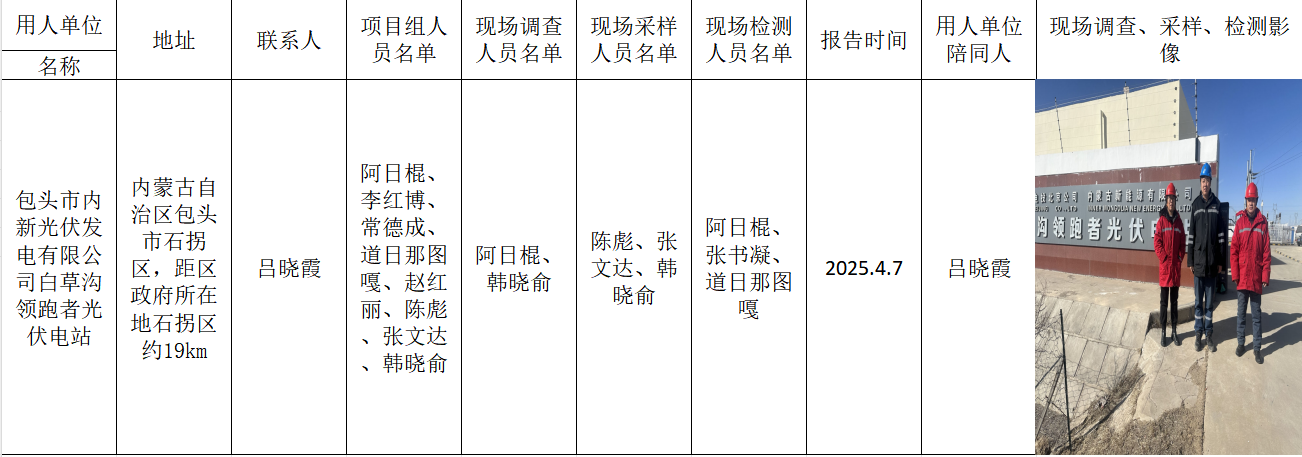 阿日棍-项目名称包头市内新光伏发电有限公司白草沟领跑者光伏电站现状-报告日期：2025.4.7.jpg