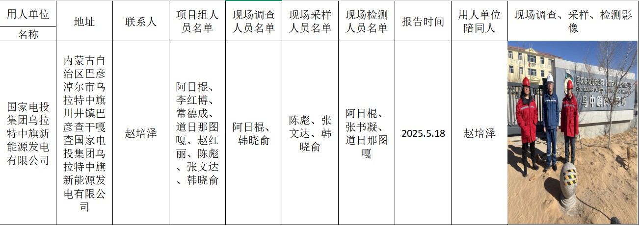 阿日棍-项目名称-国家电投集团乌拉特中旗新能源发电有限公司现状评价报告-报告日期-2025.5.18.jpg