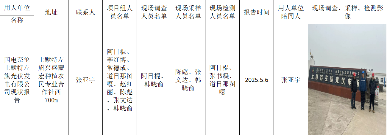 阿日棍-报告名称-国电奈伦土默特左旗光伏发电有限公司现状报告-报告日期-2025.5.6.jpg