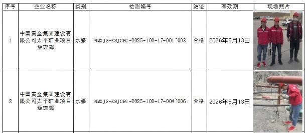 公示 中国黄金集团建设有限公司太平矿业项目经理部 马牧笛 2025.5.30(1).jpg