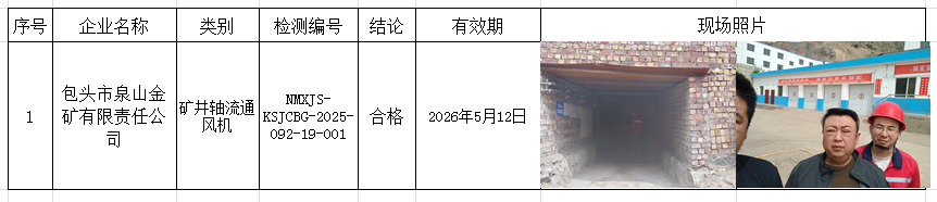 2025.05.14包头市泉山金矿有限责任公司.png