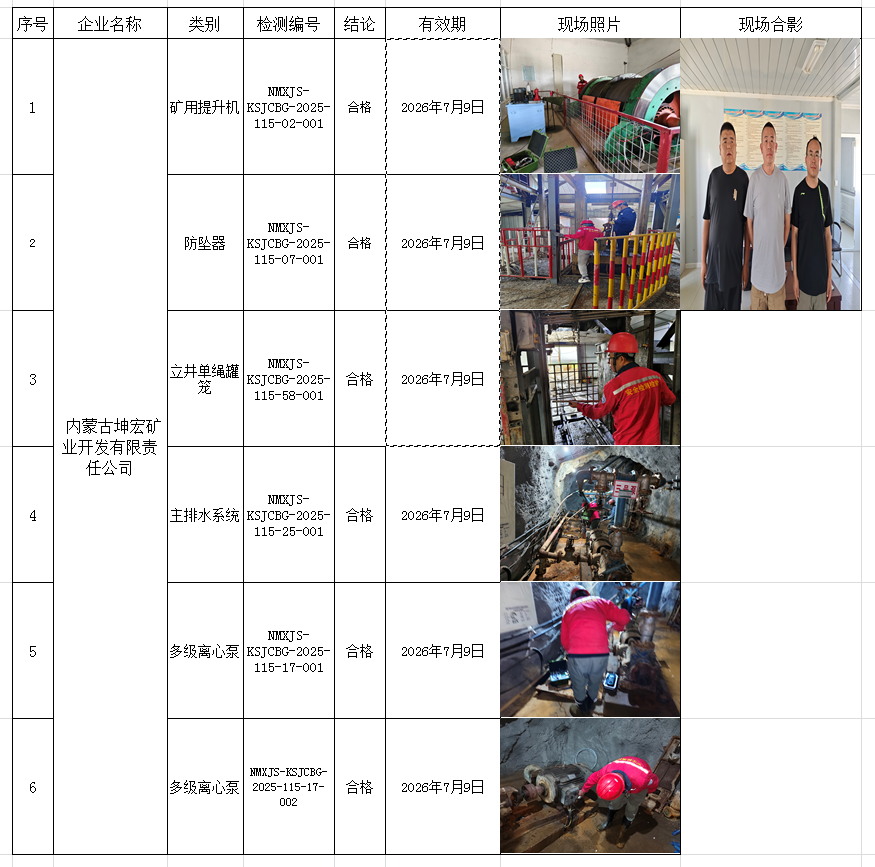 2025.07.11内蒙古坤宏矿业开发有限责任公司1.png