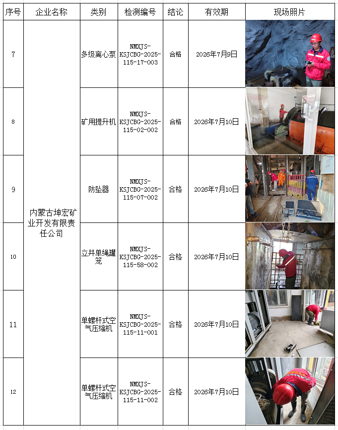 2025.07.11内蒙古坤宏矿业开发有限责任公司2.png