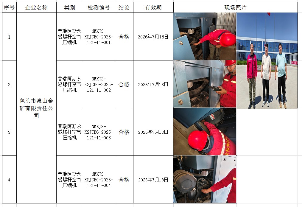 2025.07.22达茂旗宏兴萤石有限责任公司.jpg
