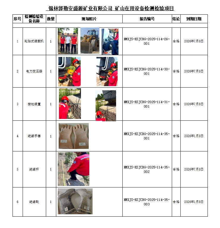 锡林郭勒安盛源矿业有限公司公示.jpg
