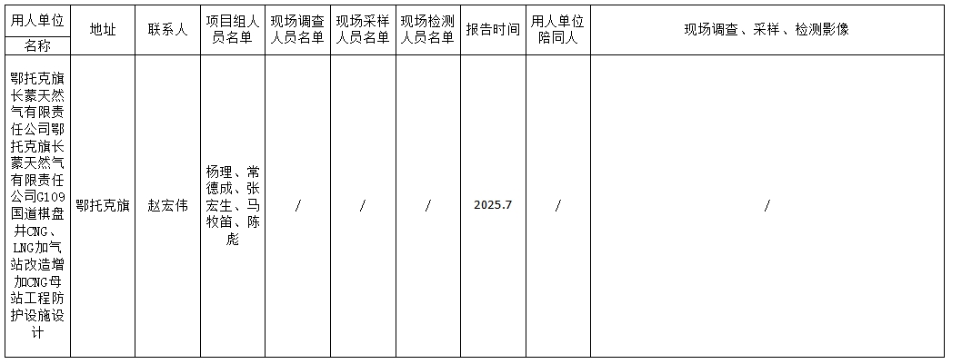 公示鄂托克旗长蒙天然气有限责任公司鄂托克旗长蒙天然气有限责任公司G109国道棋盘井CNG、LNG加气站改造增加CNG母站工程防护设施设计专篇 2025.7.9.jpg
