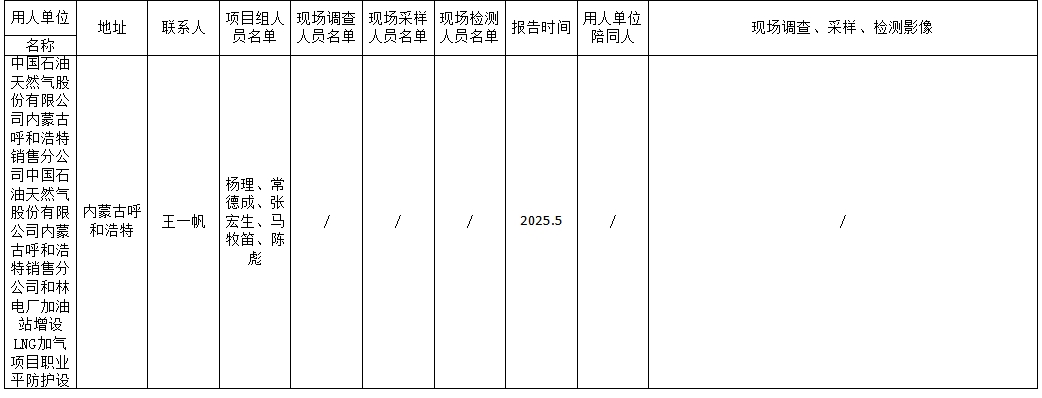 中国石油天然气股份有限公司内蒙古呼和浩特销售分公司中国石油天然气股份有限公司内蒙古呼和浩特销售分公司和林电厂加油站增设 LNG加气项目设计专篇2025.5.28.jpg
