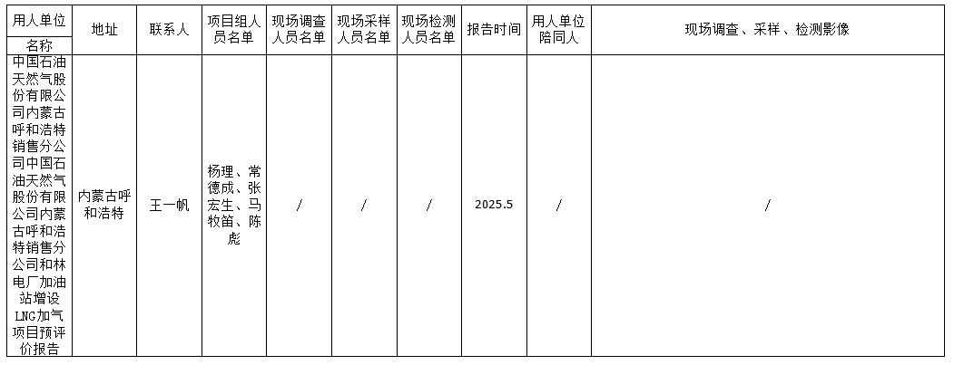 中国石油天然气股份有限公司内蒙古呼和浩特销售分公司中国石油天然气股份有限公司内蒙古呼和浩特销售分公司和林电厂加油站增设 LNG加气项目 预评价 马牧笛 2025.5.23.jpg