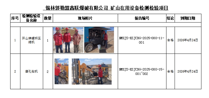 锡林郭勒盟鑫联爆破有限公司公示.jpg