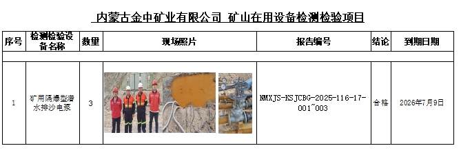 内蒙古金中矿业有限公司公示.jpg