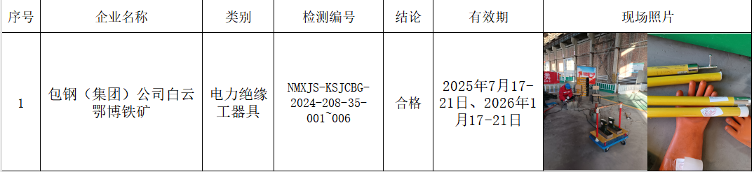 包钢（集团）公司白云鄂博铁矿，邱伟，2025.2.17.png