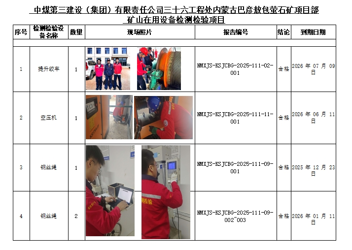 中煤第三建设（集团）有限责任公司三十六工程处内蒙古巴彦敖包萤石矿项目部公示.jpg