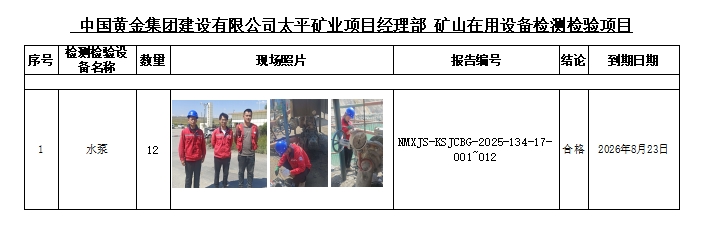 中国黄金集团建设有限公司太平矿业项目经理部公示.jpg