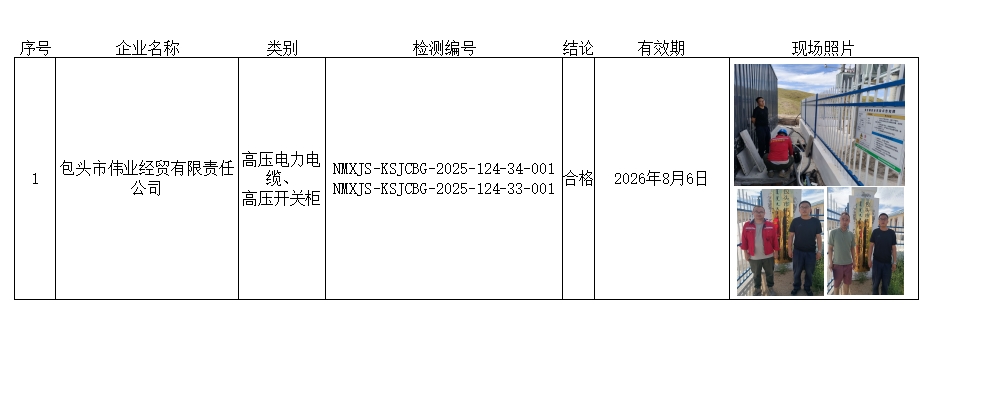 包头市伟业经贸有限责任公司.jpg