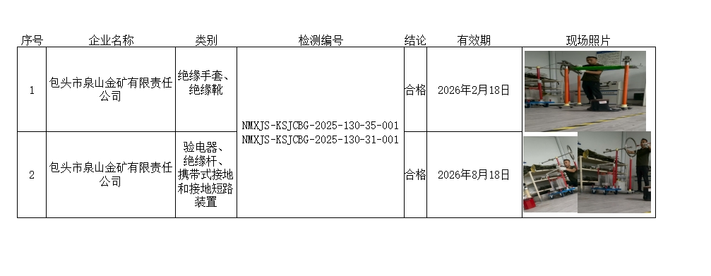 头市泉山金矿有限责任公司.jpg